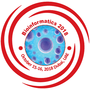 World Congress on Bioinformatics & System Biology