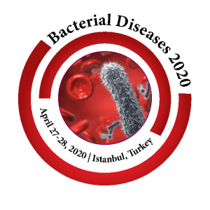 3rd Annual Congress on  Bacterial, Viral and Infectious Diseases