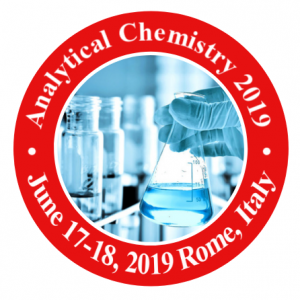 Analytical Chemistry Congress 2019