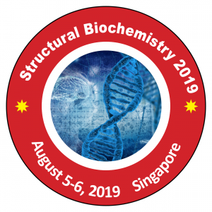 World Congress on Structural Biochemistry and Stem Cells